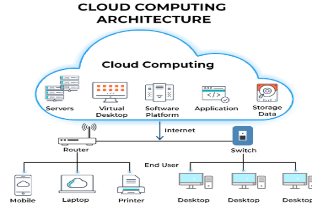 https://backup.decisionsix.com/wp-content/uploads/2022/12/image-1.png